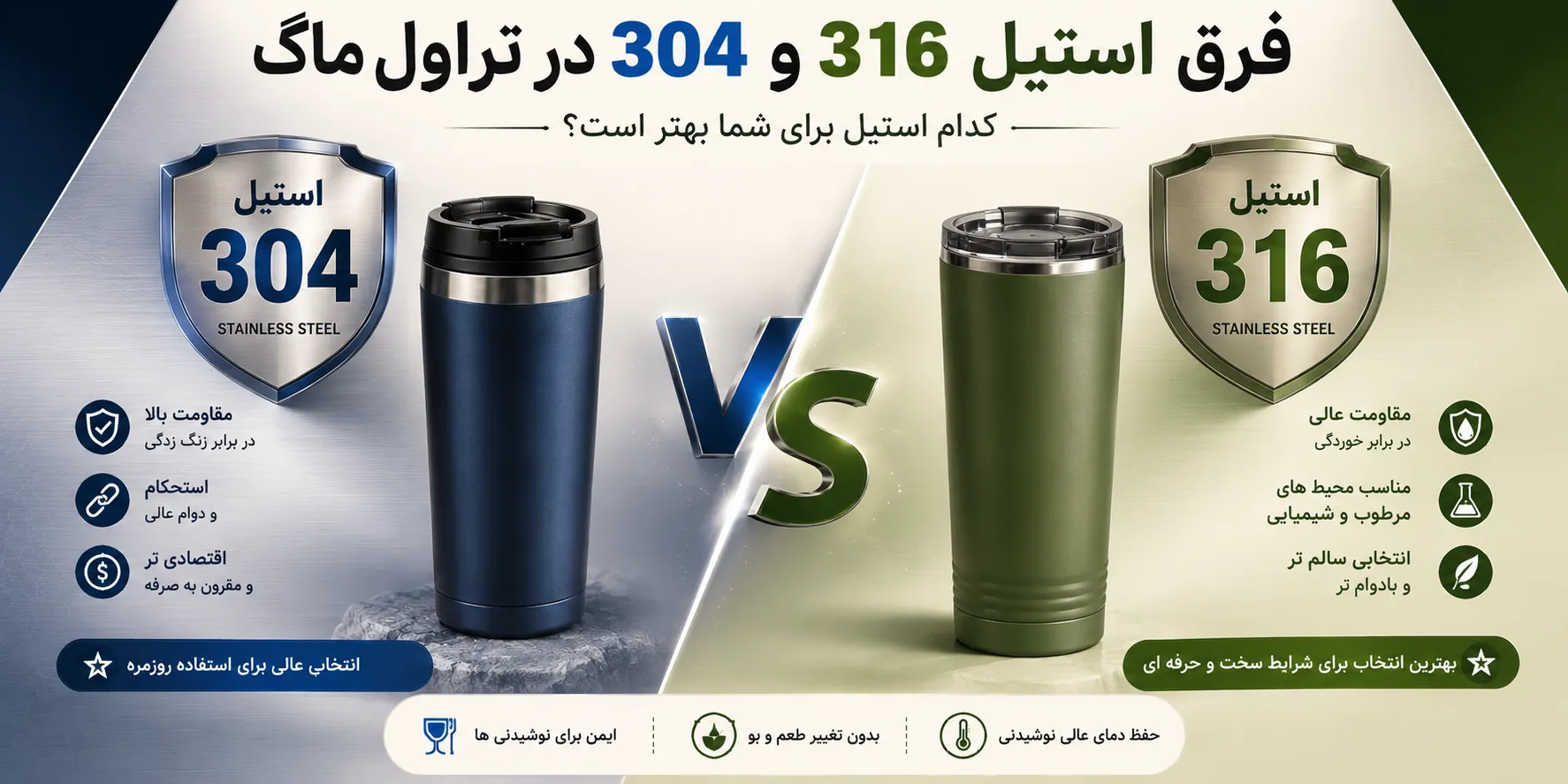 فرق استیل 304 و316 در تراول ماگ